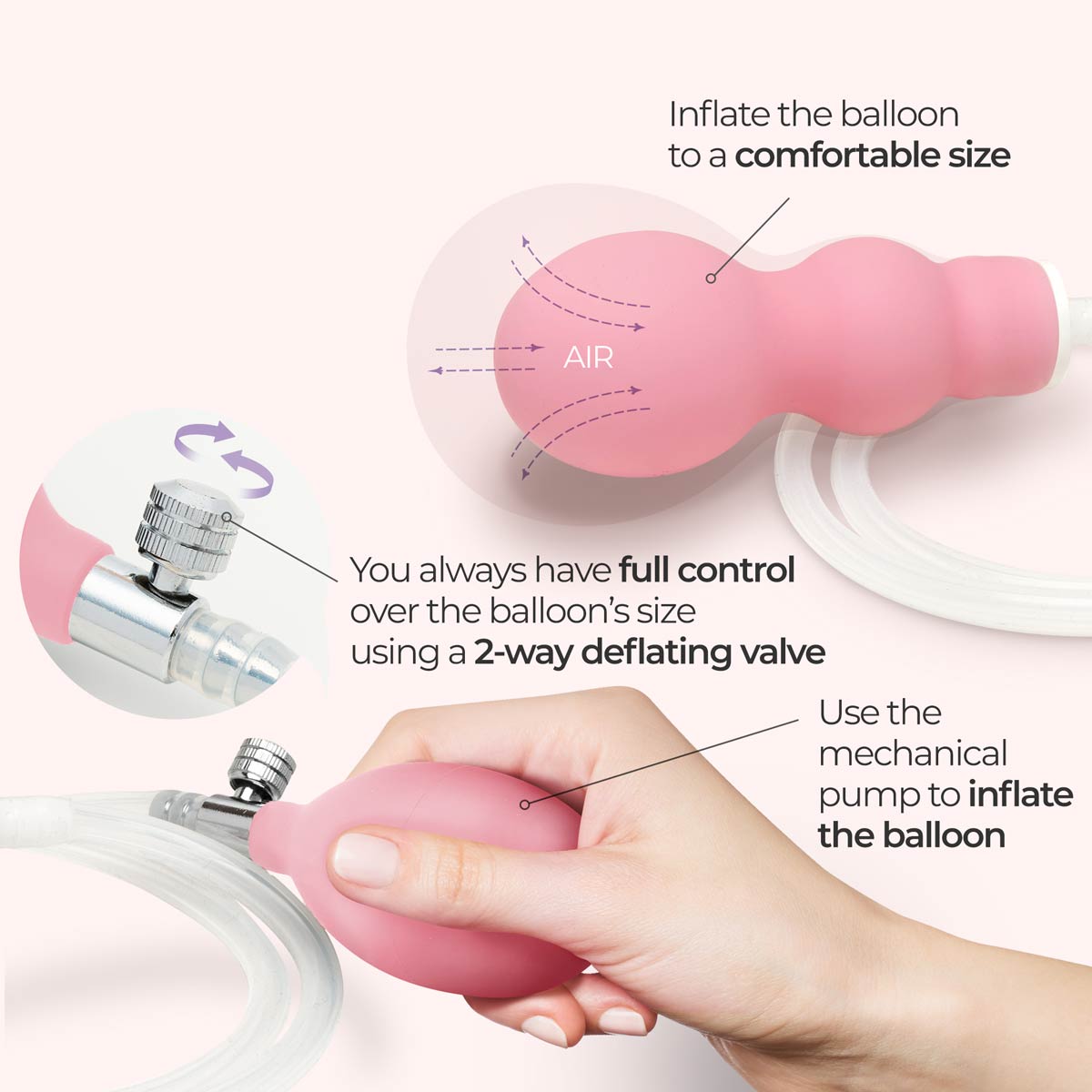 Illustration of Aniball usage